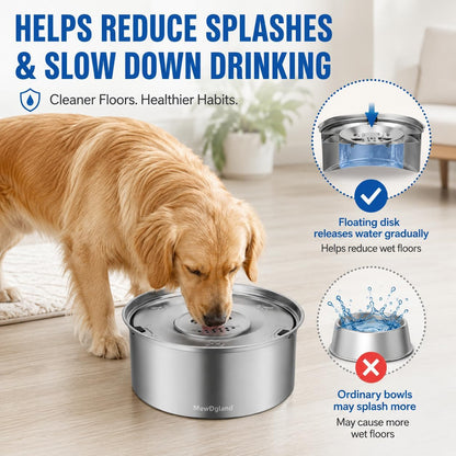 Dog Water Bowl No Spill, 3L/101Oz Stainless Steel Slow Feeder Dog Bowl with Floating Disk, Spill Proof Dog Water Bowl Dispenser for Messy Drinkers, anti Splash Large Dog Bowl with Filter
